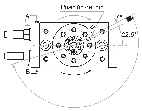 Plano