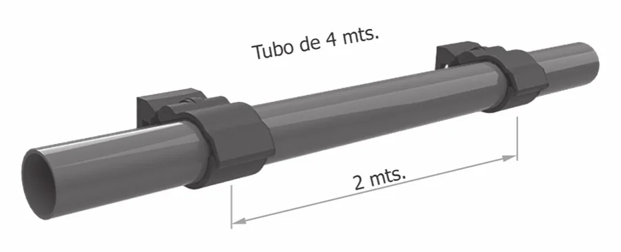 Serie S · Instalación del tubo