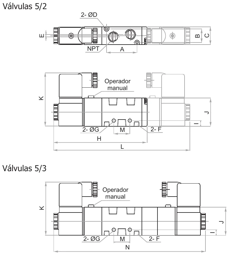 Plano · Serie VSP 1/8 - 1/4 - 3/8 - 1/2 NPT
