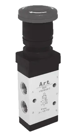 Serie VM 1/4 NPT