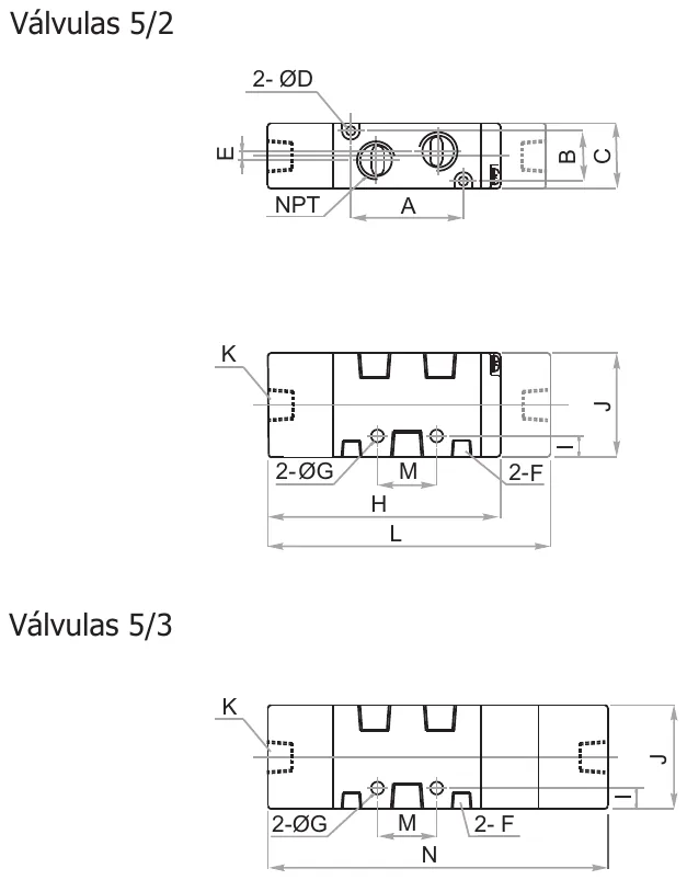 Plano · Serie VN 1/8 - 1/4 - 3/8 - 1/2 NPT