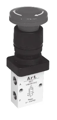 Serie VM 1/8 - 1/4 NPT